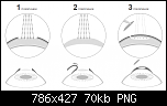 asla lasik smile