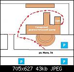 plan SCF