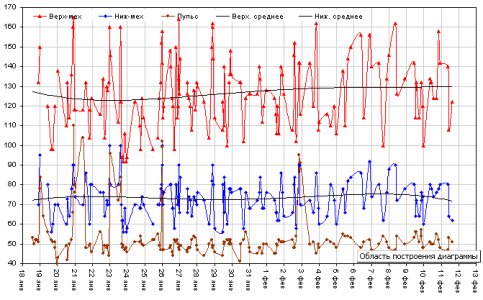 data.gif