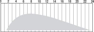 P3_03_03.gif