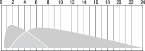 P3_03_04.gif
