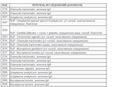 анализа.png