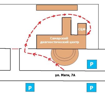 plan SCF.jpg